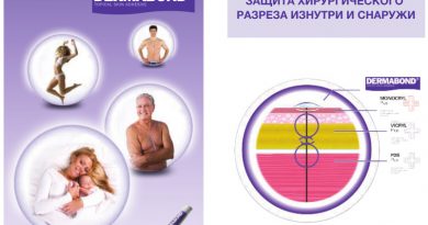 Кожный клей Dermabond Позволяет пациенту принять душ сразу по окончании операции