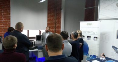 бандажирование желудка