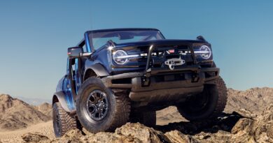 Ford Bronco 2021