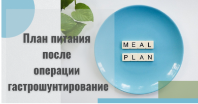 тарелка на столе с надписью план питания на английском