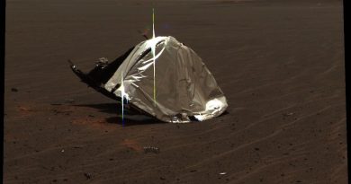 Heat Shield